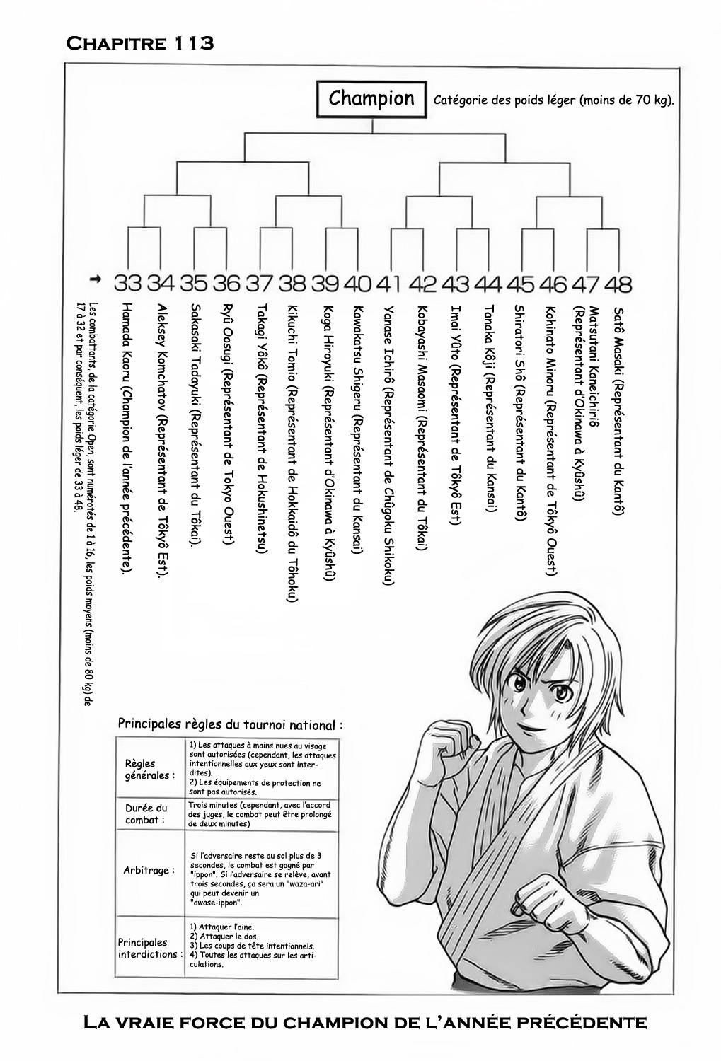 img Karate Shoukoushi Kohinata Minoru 2